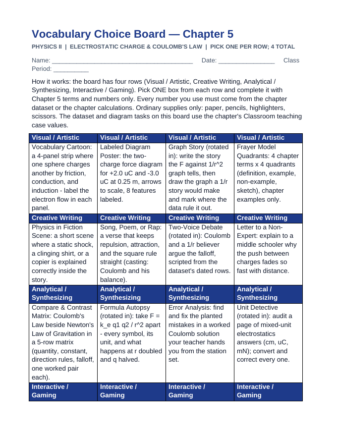 Electrostatic Charge & Coulomb's Law Vocabulary Choice Board sample page