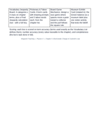 Electrostatic Charge & Coulomb's Law Vocabulary Choice Board sample page