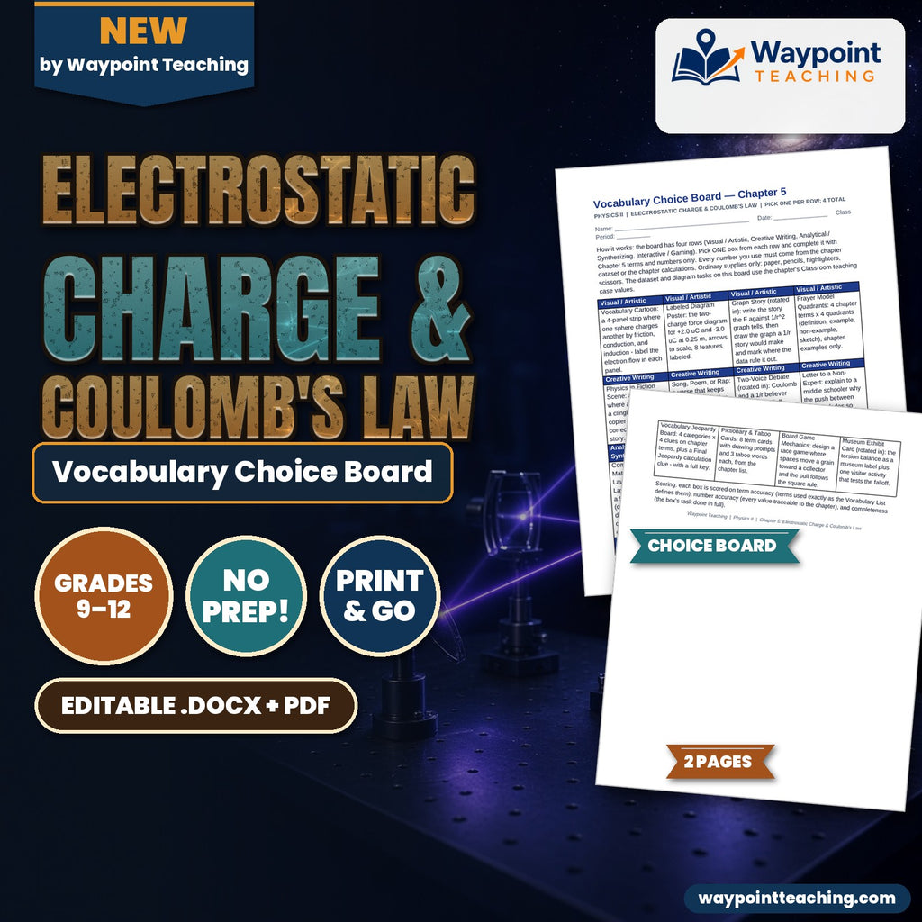 Electrostatic Charge & Coulomb's Law Vocabulary Choice Board cover
