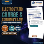 Electrostatic Charge & Coulomb's Law Vocabulary Choice Board cover