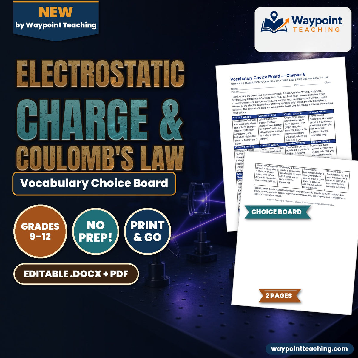 Electrostatic Charge & Coulomb's Law Vocabulary Choice Board cover