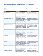 Electrostatic Charge & Coulomb's Law Vocabulary Words & Definitions sample page