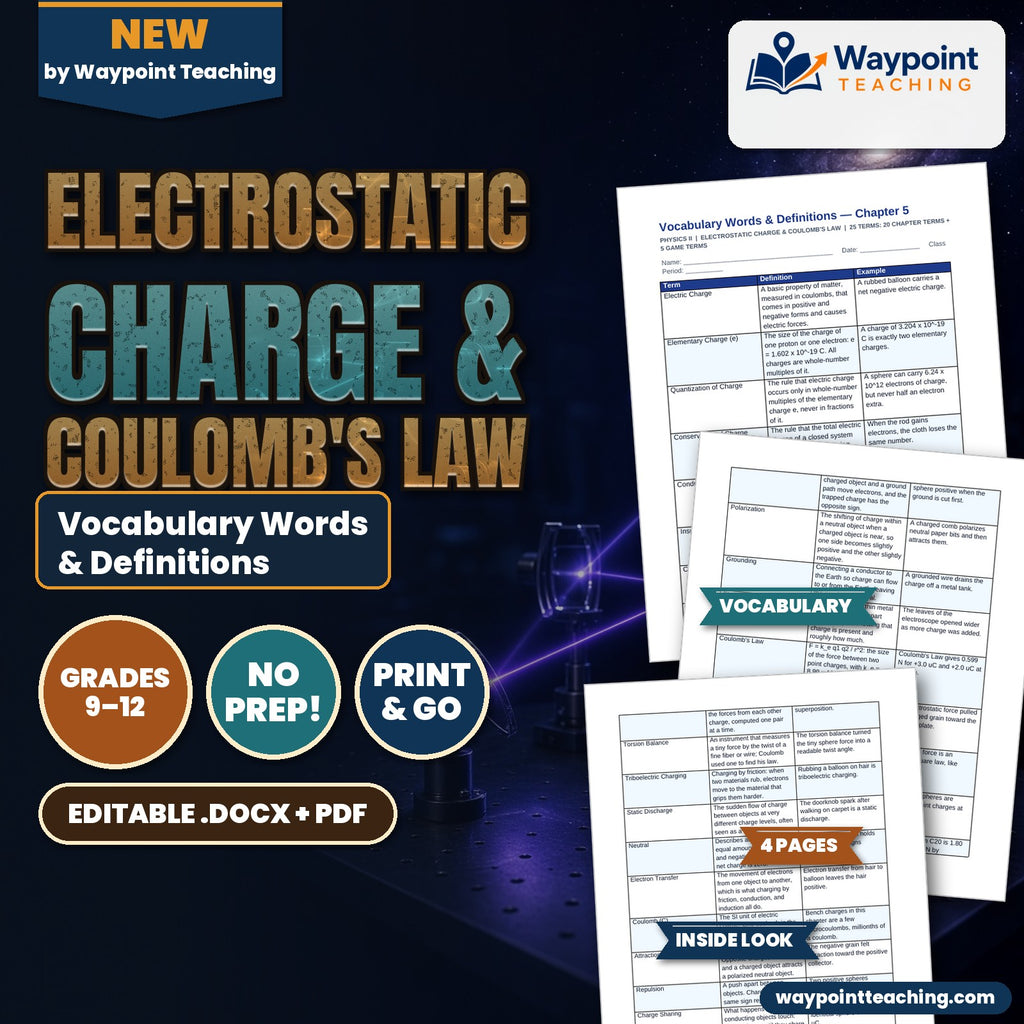 Electrostatic Charge & Coulomb's Law Vocabulary Words & Definitions cover