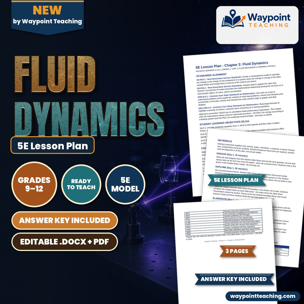 Fluid Dynamics 5E Lesson Plan cover