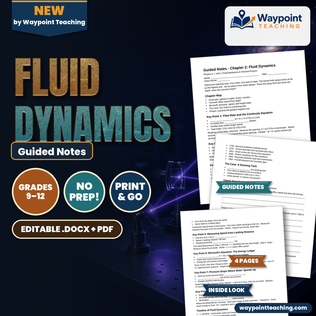 Fluid Dynamics Guided Notes cover