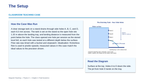 Fluid Dynamics Phenomena-Based Lesson: The Draining Tank: Four Holes, Four Depths Presentation sample page