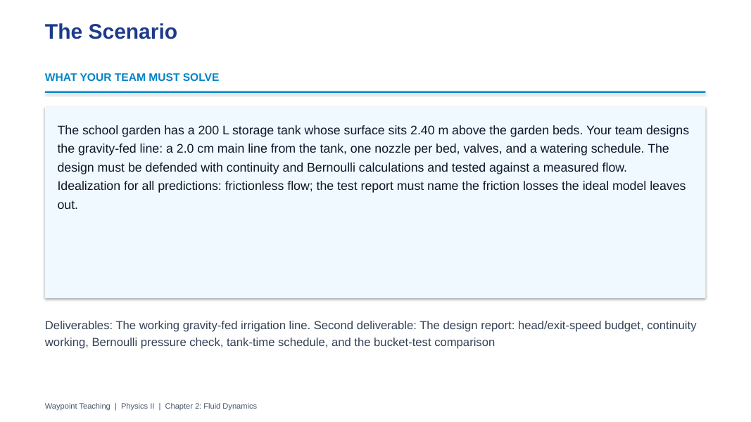 Fluid Dynamics Project-Based Learning Activity sample page