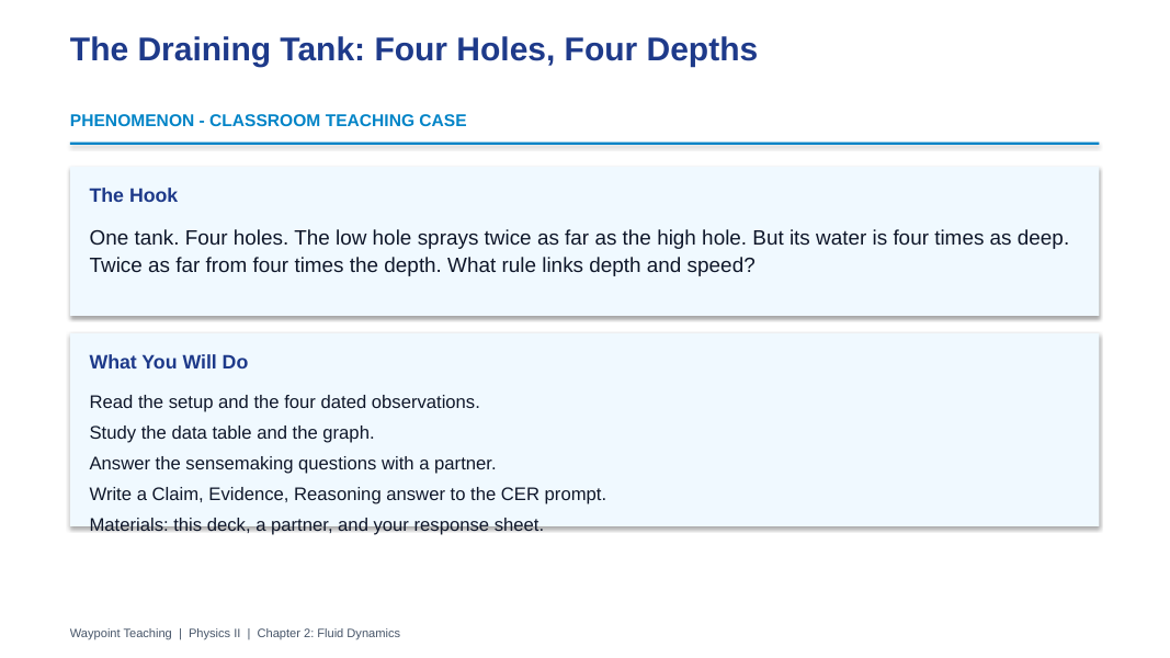 Fluid Dynamics Scaffolded Phenomena-Based Lesson: The Draining Tank: Four Holes, Four Depths Presentation sample page