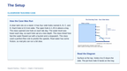 Fluid Dynamics Scaffolded Phenomena-Based Lesson: The Draining Tank: Four Holes, Four Depths Presentation sample page