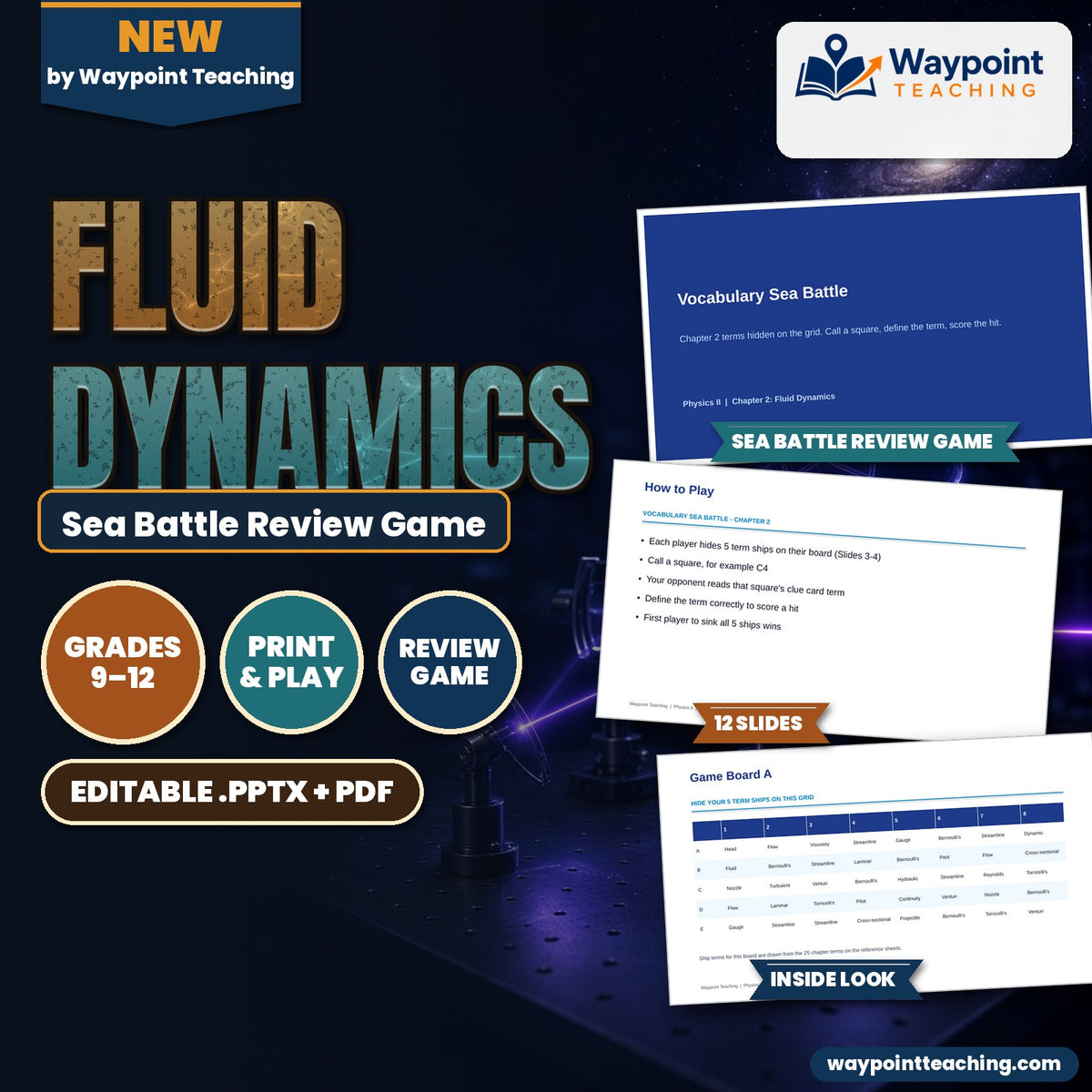 Fluid Dynamics Sea Battle Review Game cover
