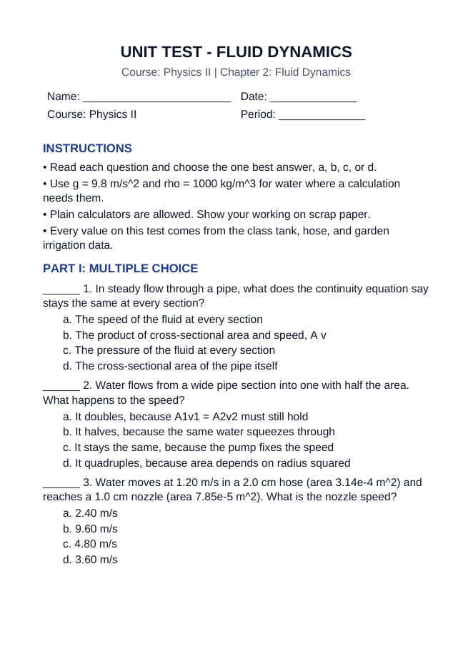 Fluid Dynamics Unit Test sample page