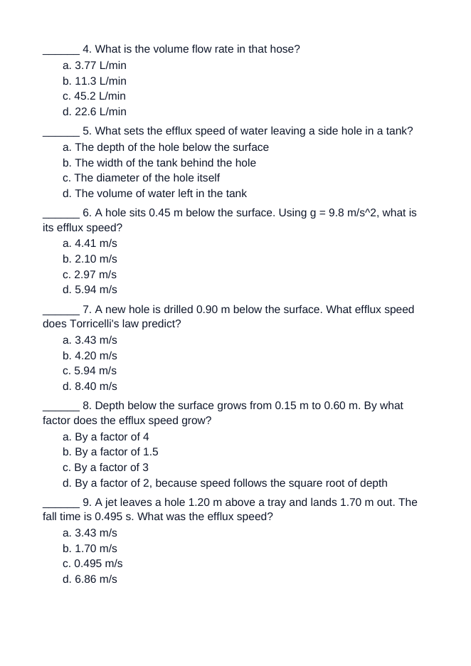 Fluid Dynamics Unit Test sample page