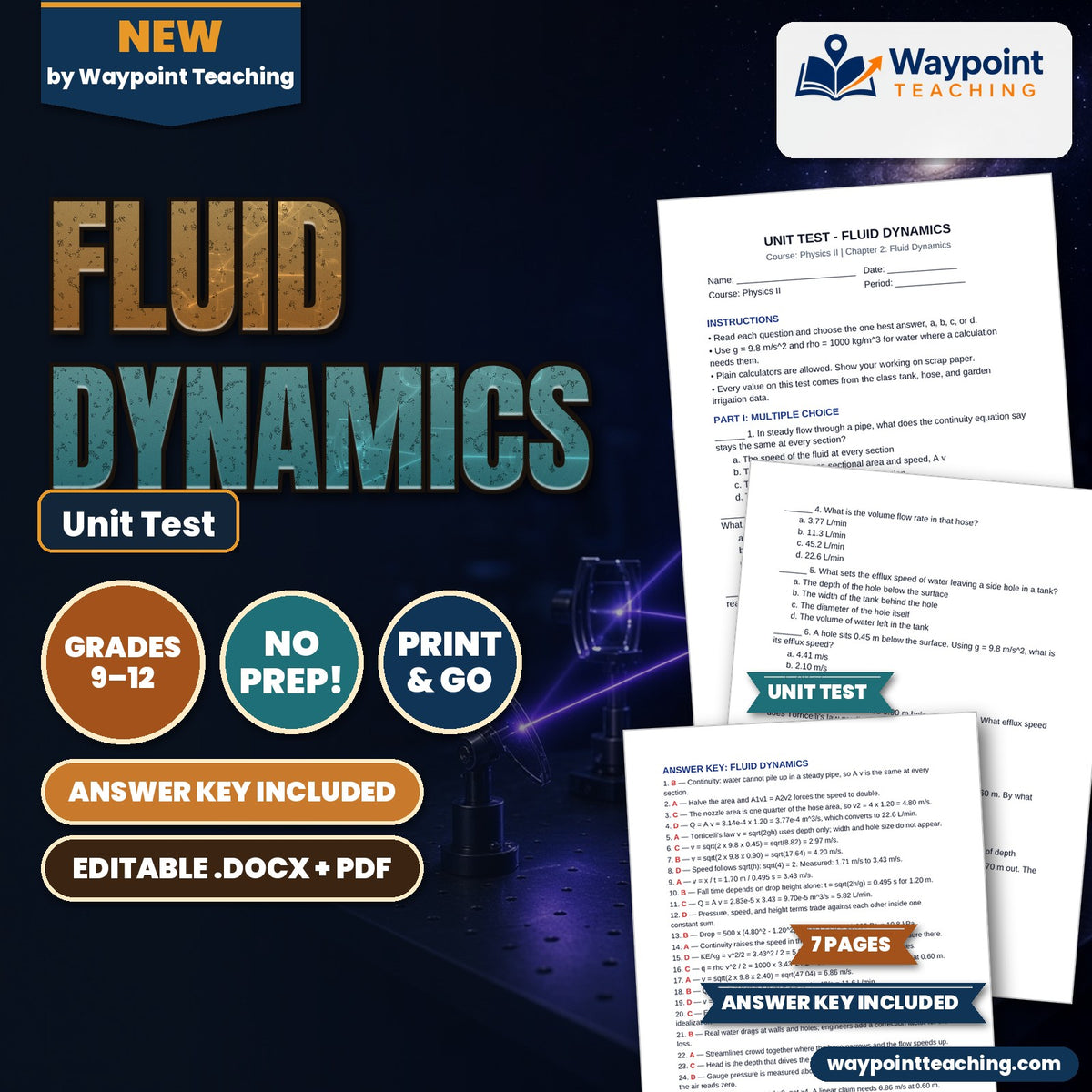 Fluid Dynamics Unit Test cover