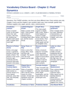 Fluid Dynamics Vocabulary Choice Board sample page
