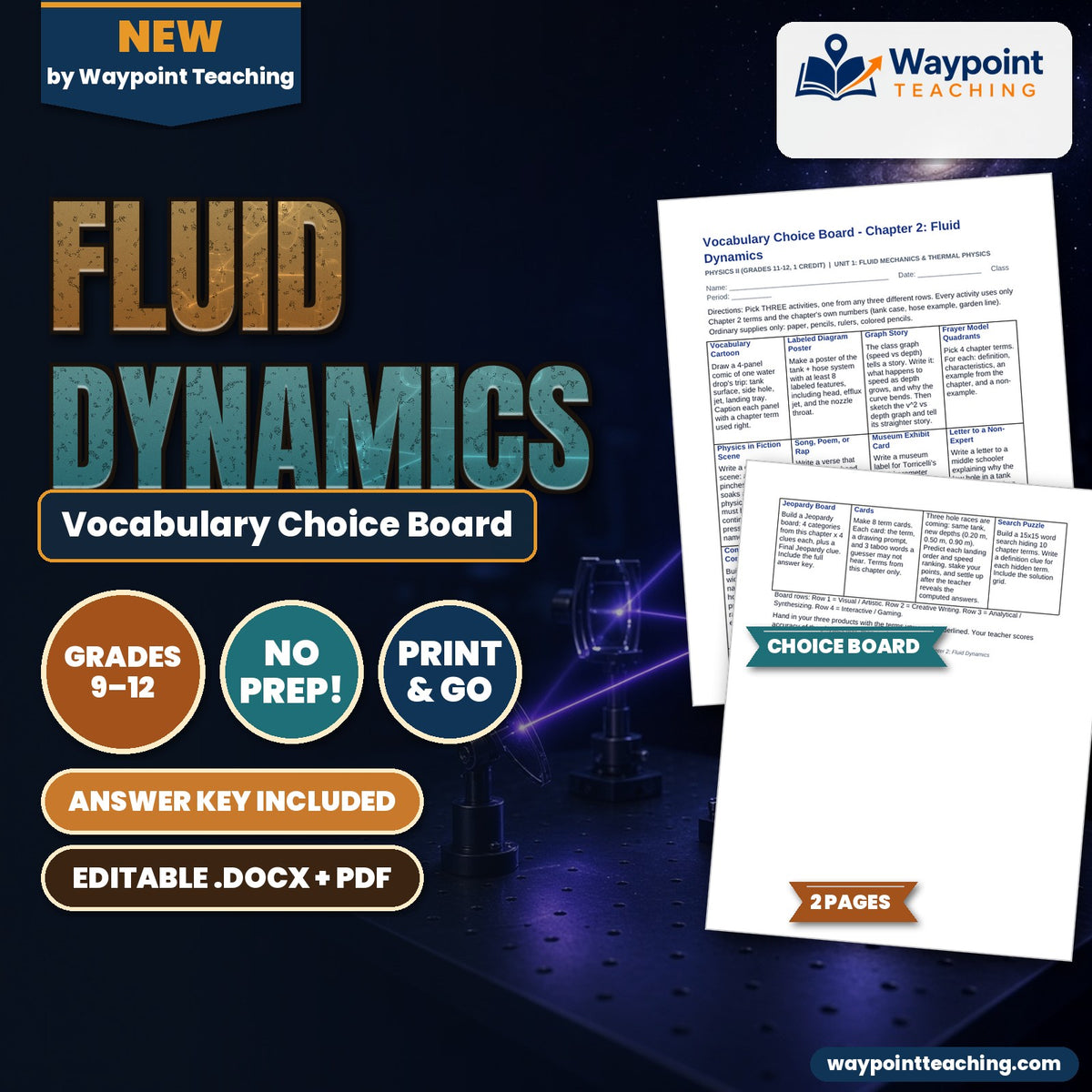 Fluid Dynamics Vocabulary Choice Board cover