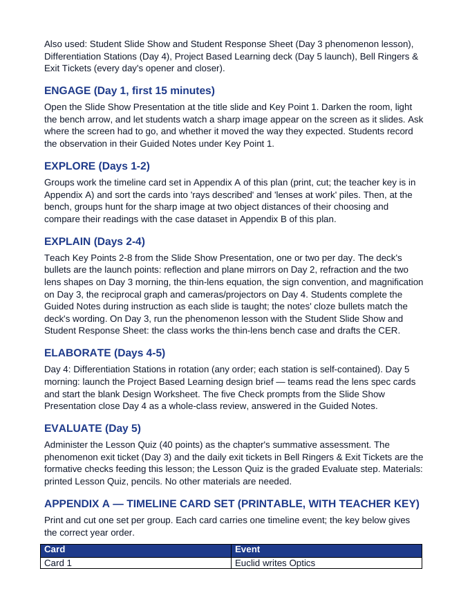 Geometric Optics & Lenses 5E Lesson Plan sample page