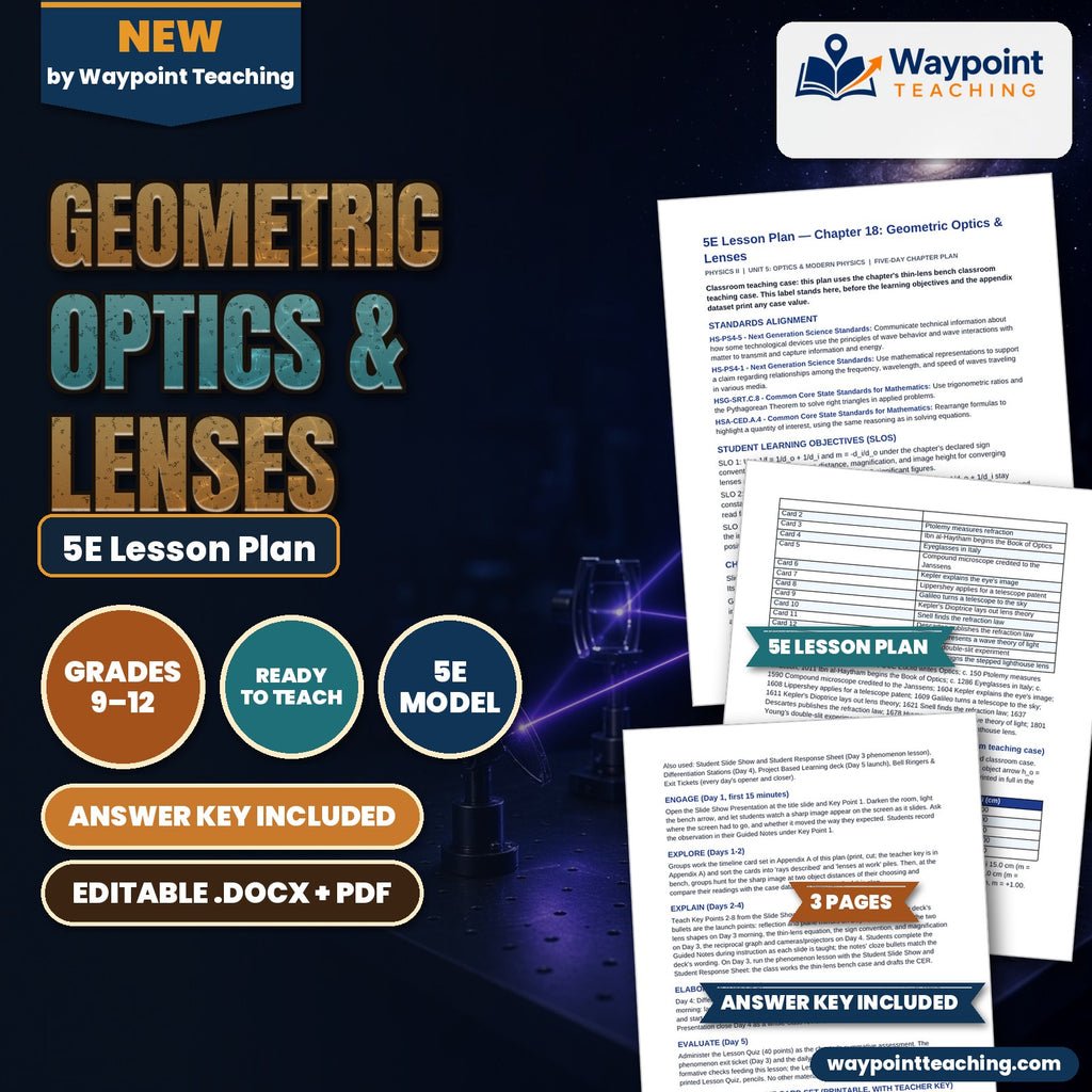 Geometric Optics & Lenses 5E Lesson Plan cover