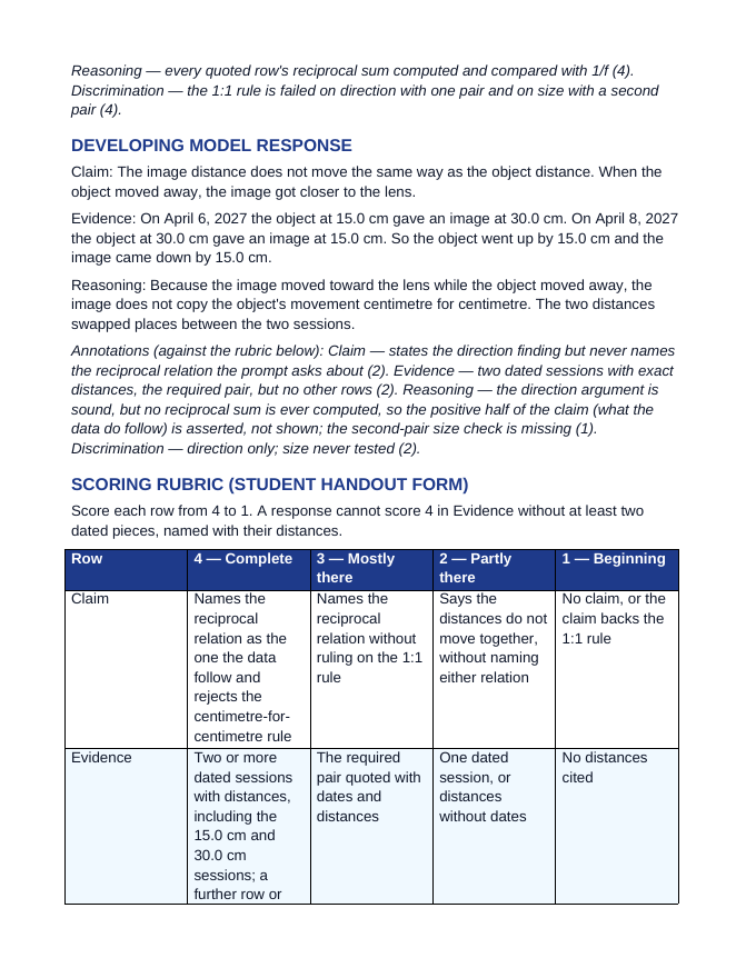 Geometric Optics & Lenses Model Response & Scoring Guide sample page