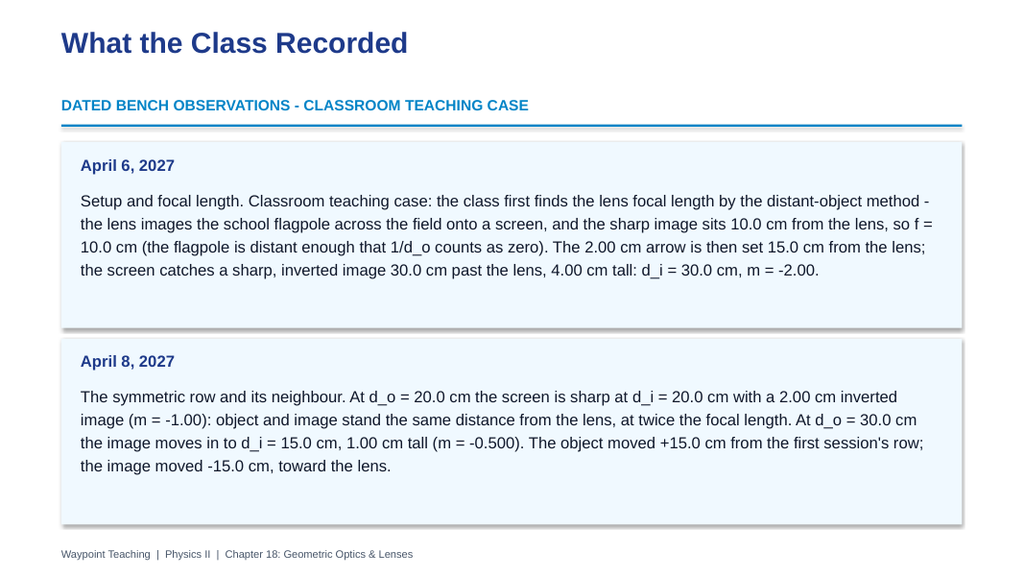 Geometric Optics & Lenses Phenomena-Based Lesson: The Bench Where the Image Would Not Keep Step: Thin-Lens Distances Presentation sample page