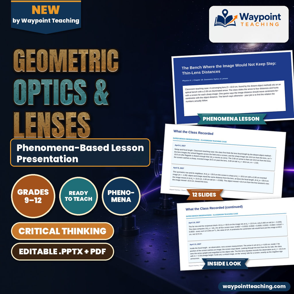 Geometric Optics & Lenses Phenomena-Based Lesson: The Bench Where the Image Would Not Keep Step: Thin-Lens Distances Presentation cover