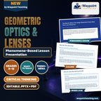 Geometric Optics & Lenses Phenomena-Based Lesson: The Bench Where the Image Would Not Keep Step: Thin-Lens Distances Presentation cover