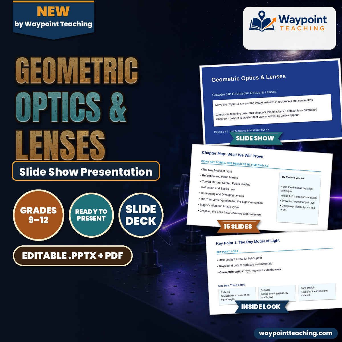 Geometric Optics & Lenses Slide Show Presentation cover