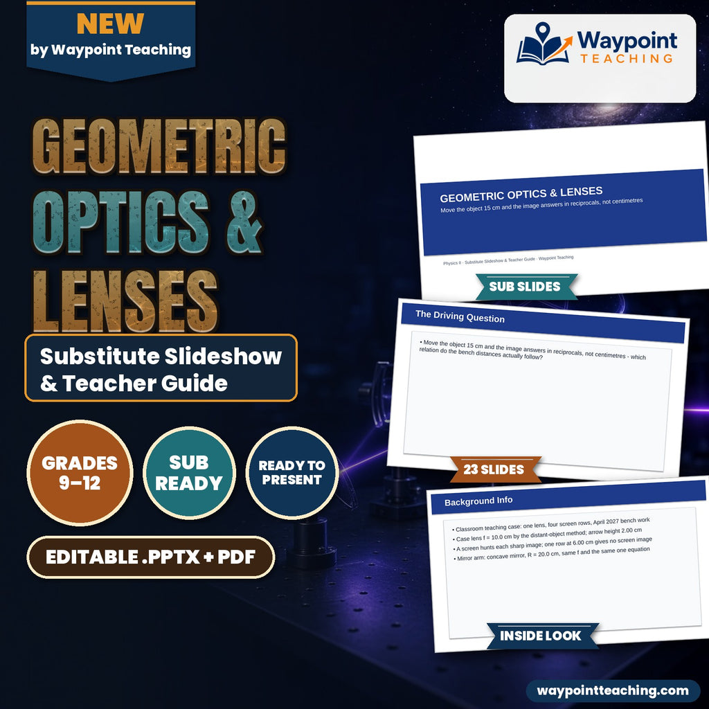Geometric Optics & Lenses Substitute Slideshow & Teacher Guide cover
