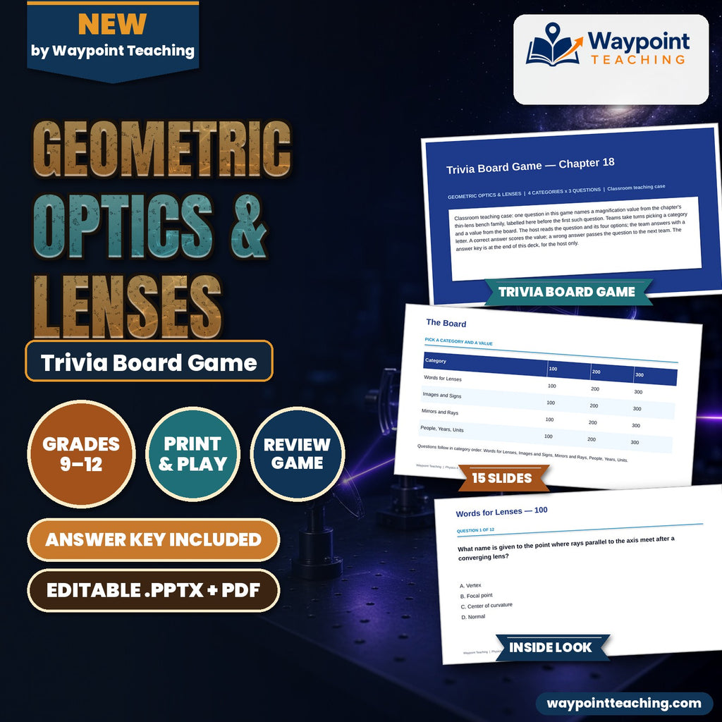 Geometric Optics & Lenses Trivia Board Game cover