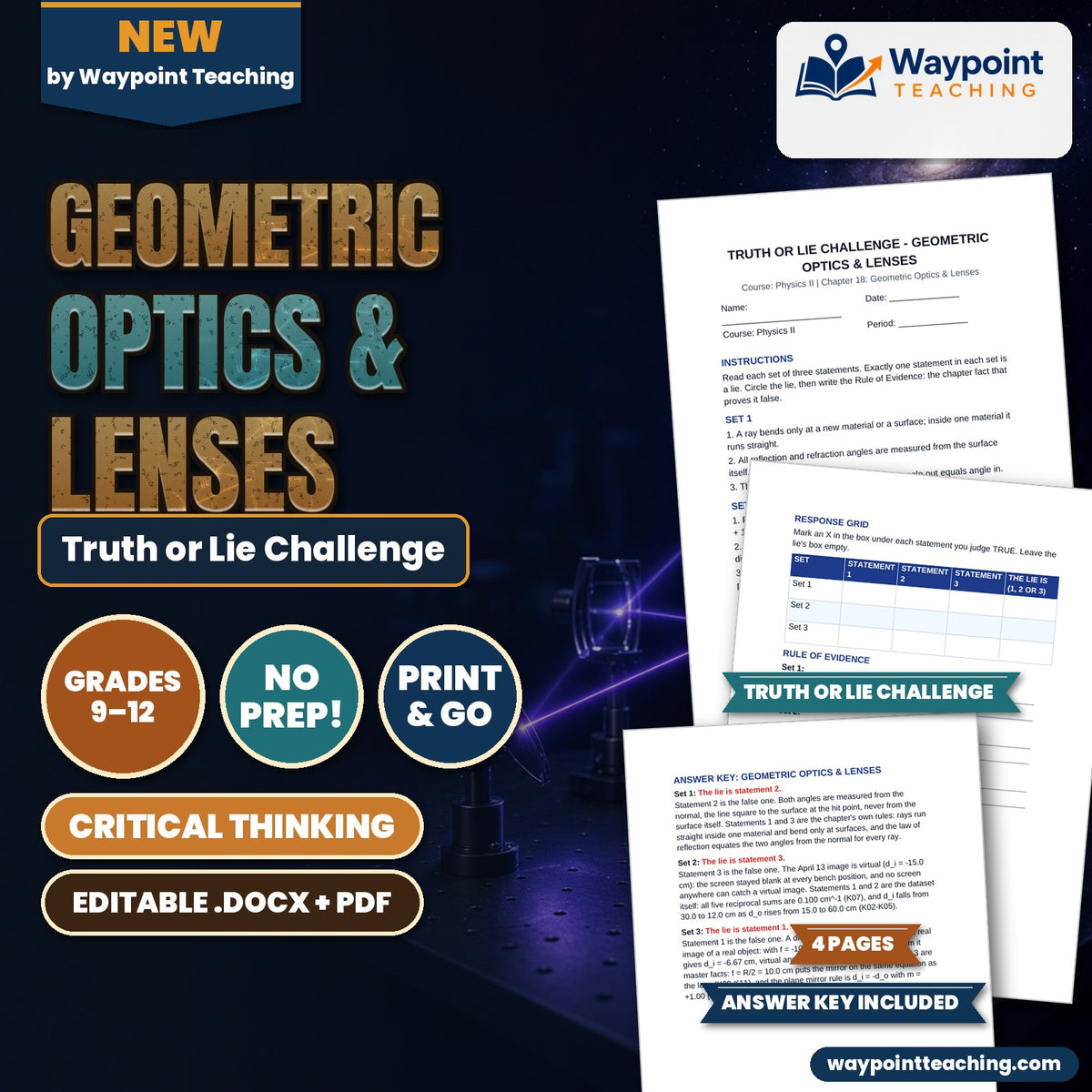 Geometric Optics & Lenses Truth or Lie Challenge cover