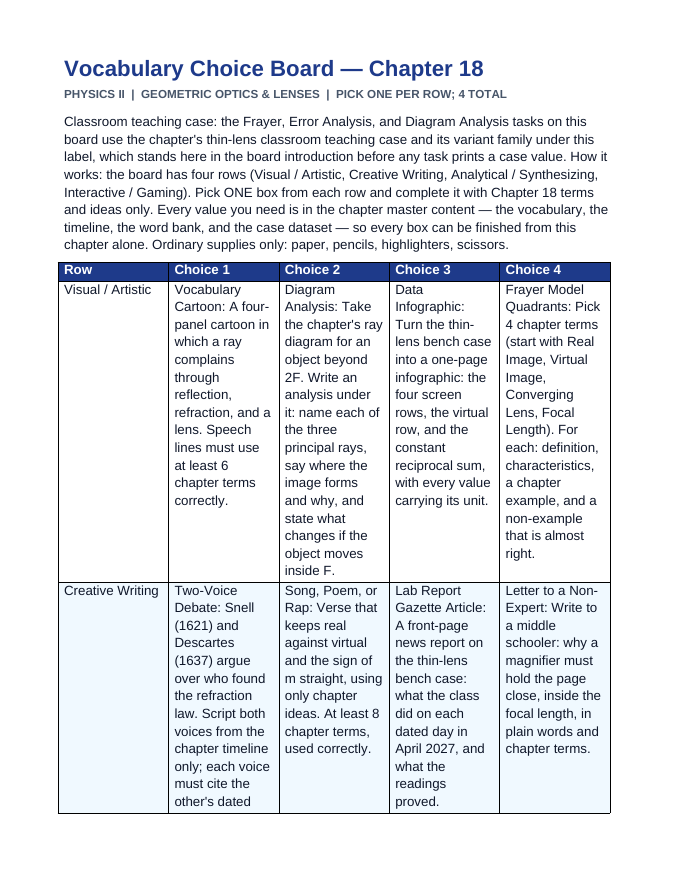 Geometric Optics & Lenses Vocabulary Choice Board sample page