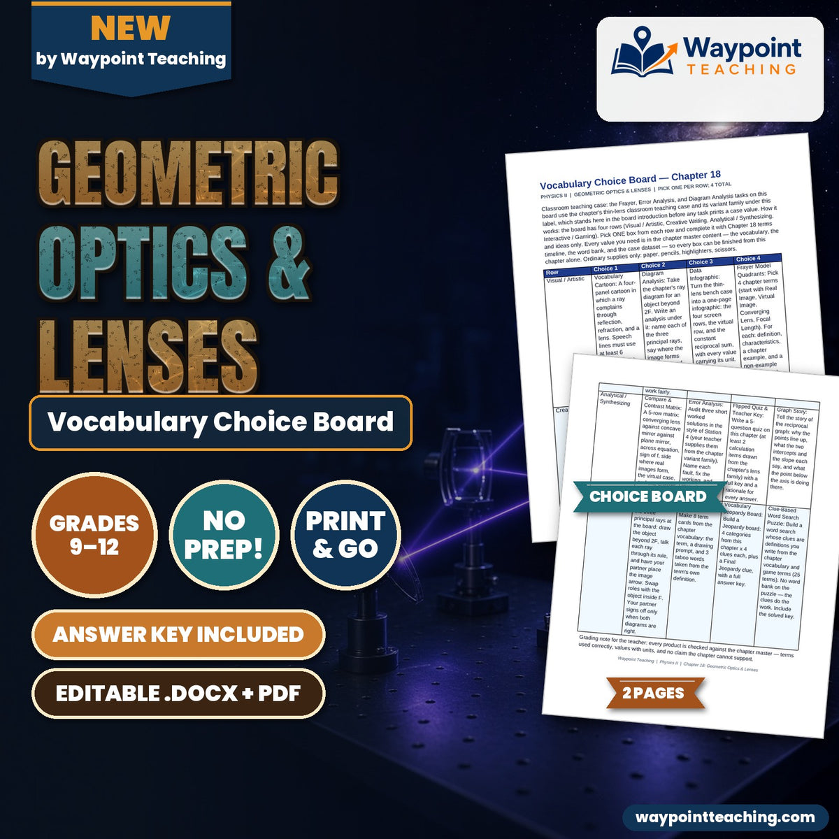 Geometric Optics & Lenses Vocabulary Choice Board cover