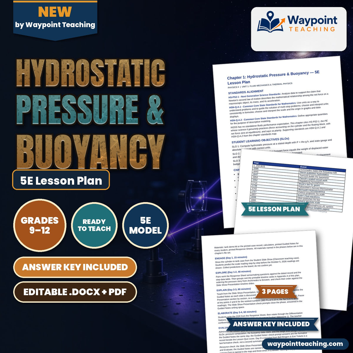Hydrostatic Pressure & Buoyancy 5E Lesson Plan cover