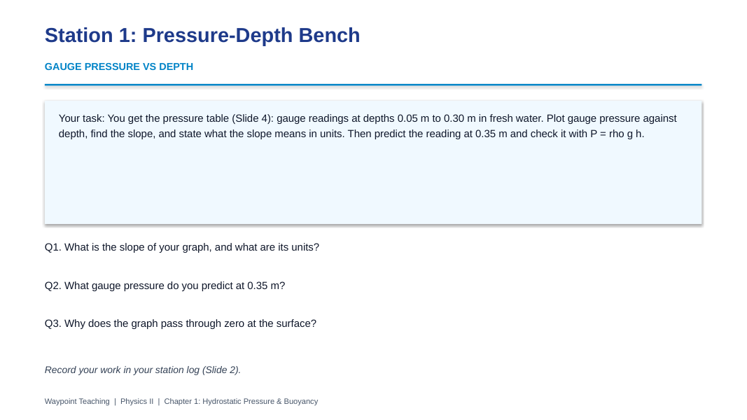 Hydrostatic Pressure & Buoyancy Differentiation Stations sample page