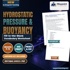 Hydrostatic Pressure & Buoyancy Fill-in-the-Blank Vocabulary Worksheet cover