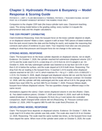 Hydrostatic Pressure & Buoyancy Model Response & Scoring Guide sample page