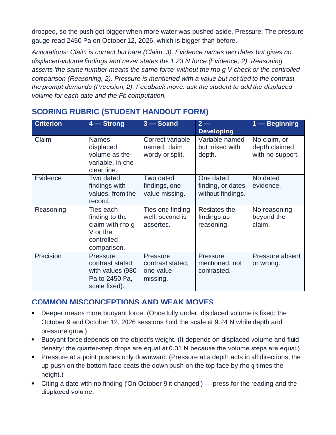 Hydrostatic Pressure & Buoyancy Model Response & Scoring Guide sample page