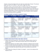 Hydrostatic Pressure & Buoyancy Model Response & Scoring Guide sample page