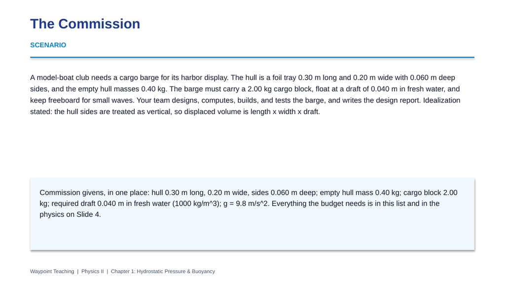 Hydrostatic Pressure & Buoyancy Project-Based Learning Activity sample page