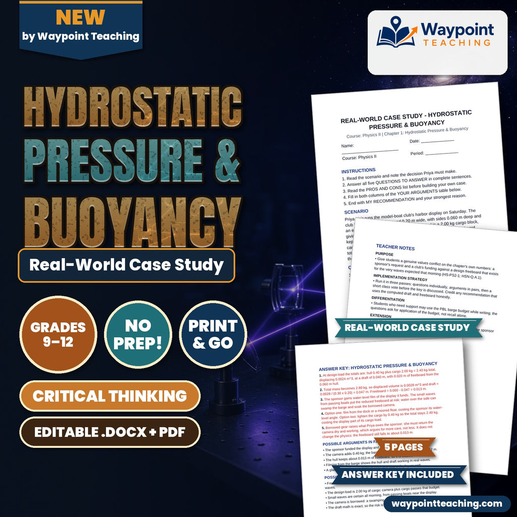 Hydrostatic Pressure & Buoyancy Real-World Case Study cover