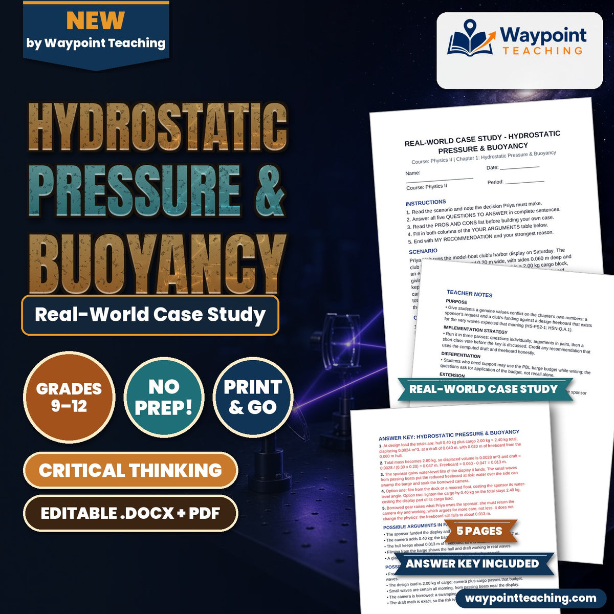 Hydrostatic Pressure & Buoyancy Real-World Case Study cover