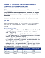 Hydrostatic Pressure & Buoyancy Scaffolded Phenomena-Based Lesson: The Cylinder That Stopped Getting Lighter Student Response Sheet sample page