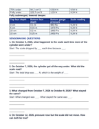 Hydrostatic Pressure & Buoyancy Scaffolded Phenomena-Based Lesson: The Cylinder That Stopped Getting Lighter Student Response Sheet sample page
