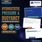 Hydrostatic Pressure & Buoyancy Sea Battle Review Game cover
