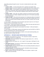 Hydrostatic Pressure & Buoyancy Substitute Lesson Plan sample page