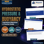 Hydrostatic Pressure & Buoyancy Substitute Slideshow & Teacher Guide cover