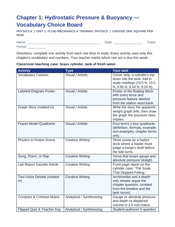 Hydrostatic Pressure & Buoyancy Vocabulary Choice Board sample page