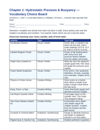 Hydrostatic Pressure & Buoyancy Vocabulary Choice Board sample page