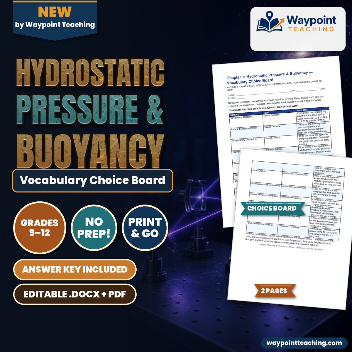 Hydrostatic Pressure & Buoyancy Vocabulary Choice Board cover