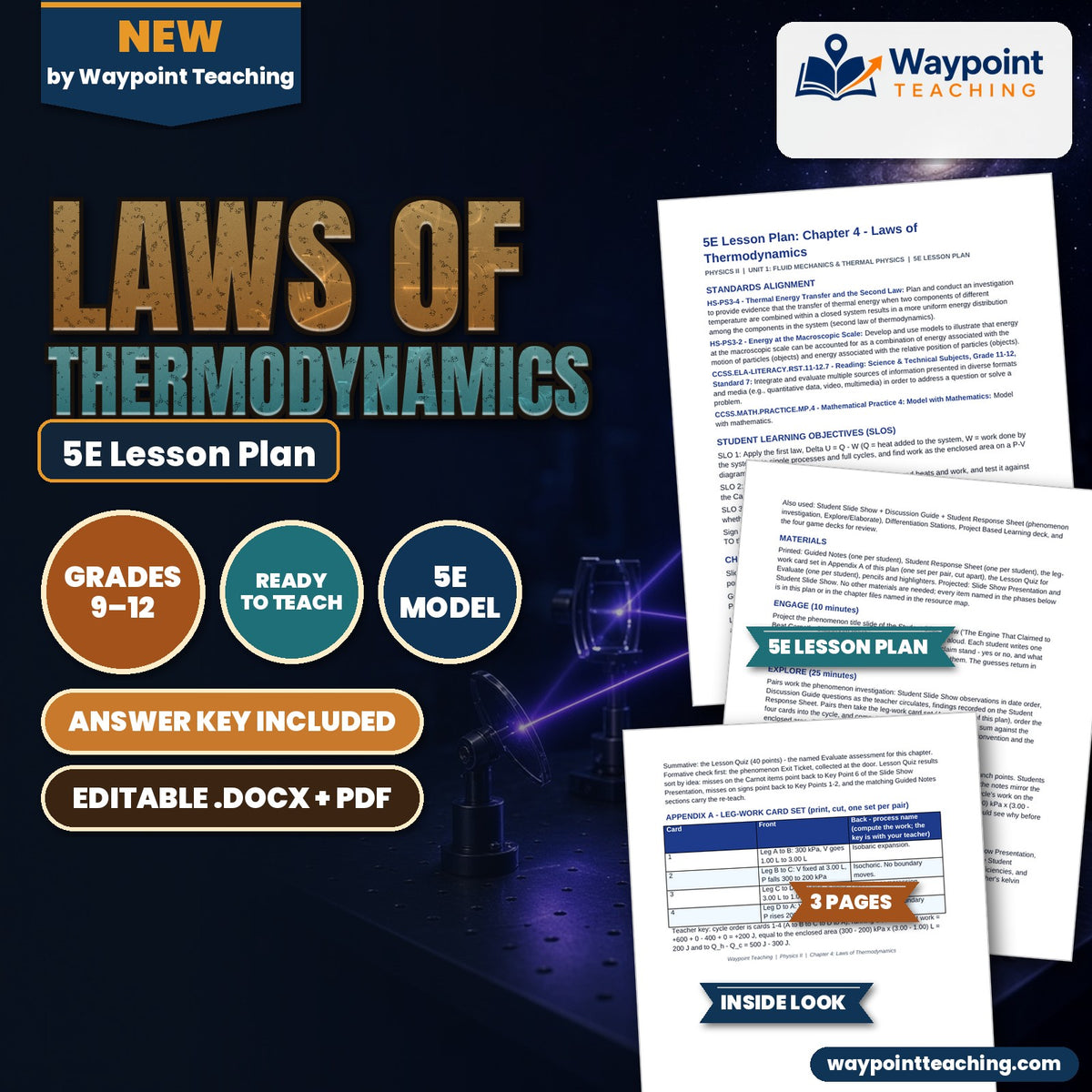 Laws of Thermodynamics 5E Lesson Plan cover