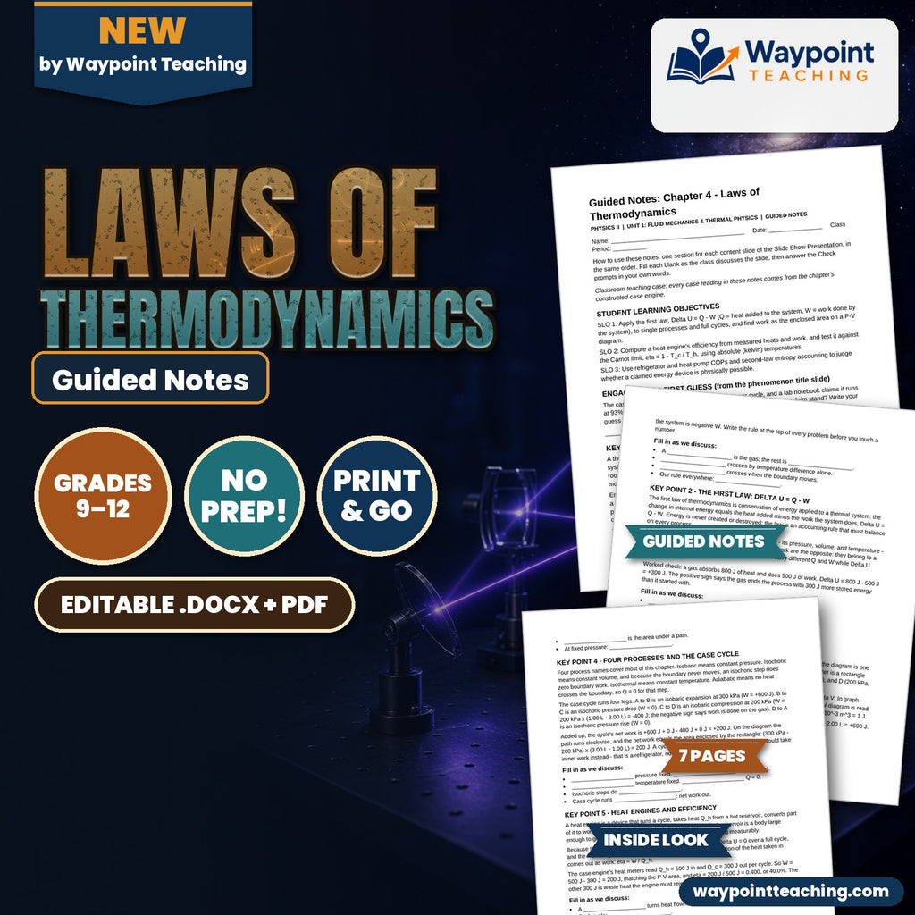 Laws of Thermodynamics Guided Notes cover